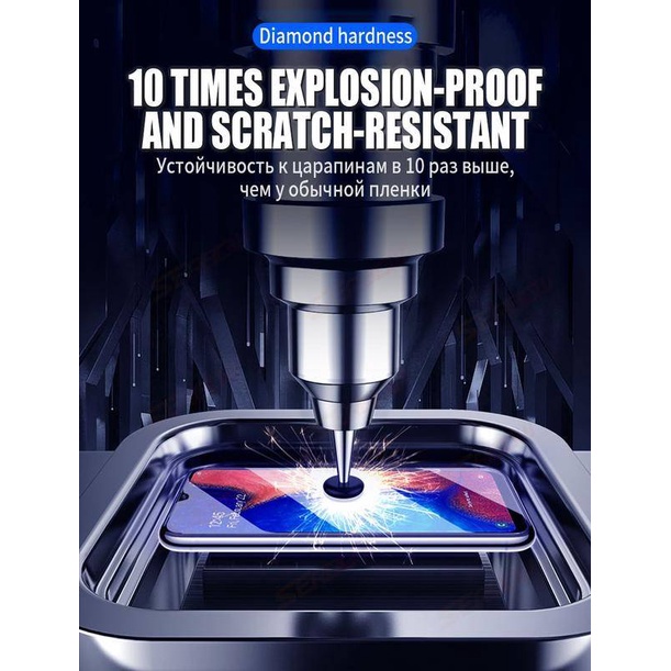 Kính Cường Lực 200d Bảo Vệ Màn Hình Điện Thoại Samsung Galaxy A10 A20 A30 A40 A50 A60 A70 A80 A90 A20E A30S A50S