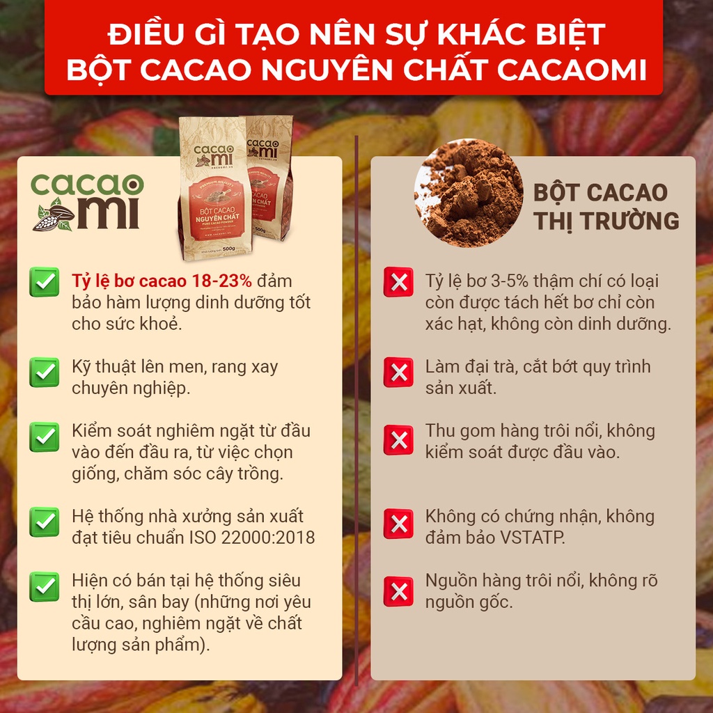 Bột cacao nguyên chất không đường - Pha chế thức uống socola trà sữa đậm vị ca cao - CACAOMI Premium chuẩn xuất khẩu