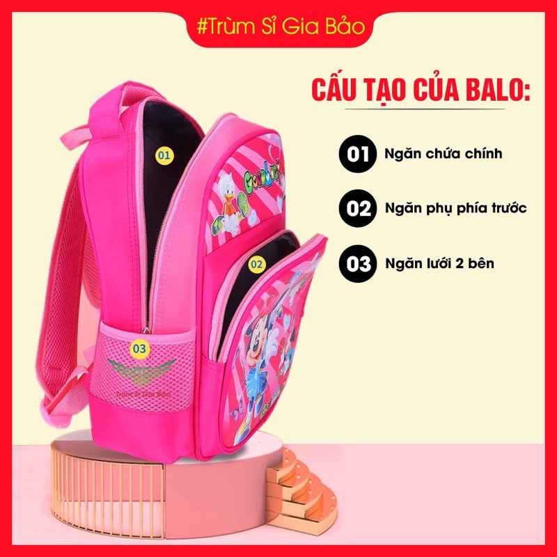 Balo Cho Bé Mẫu Giáo Bé Gái Bé Trai SIZE 32 *24 CM  Balo Trẻ Em Đi Học Hoạ Tiết Hoạt Hình Dễ Thương.