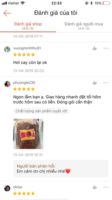 ( Nowship) Giá Sỉ - 1 KG HEO KHÔ CHÁY TỎI LOẠI NGON ĐẶC BIỆT | BigBuy360 - bigbuy360.vn