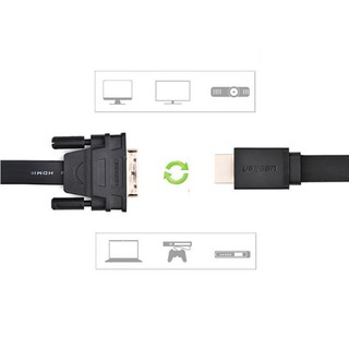 Cáp chuyển đổi DVI sang HDMI Ugreen 30139