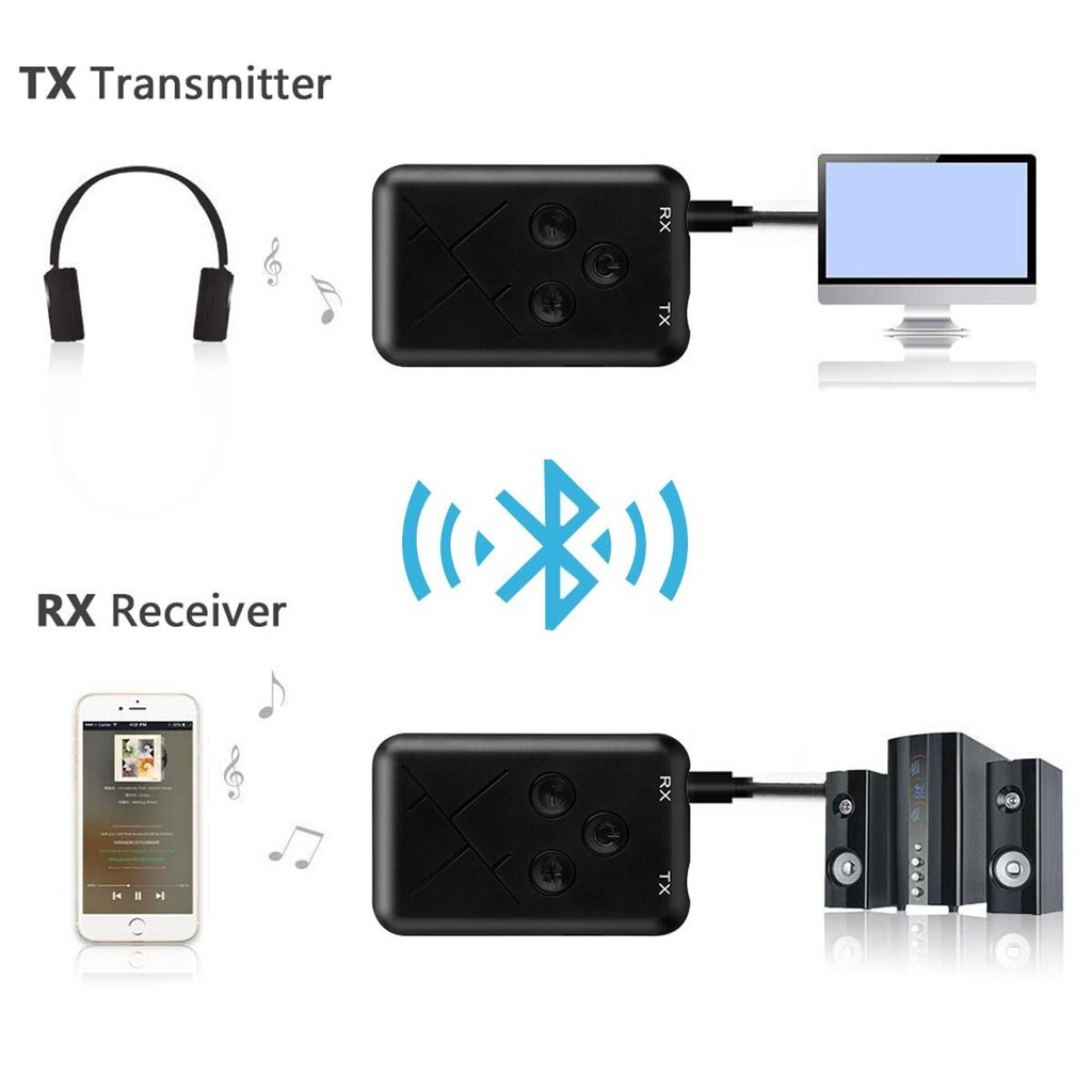 Bộ Thu Phát Âm Thanh 2 trong 1 Bluetooth RX-TX-10