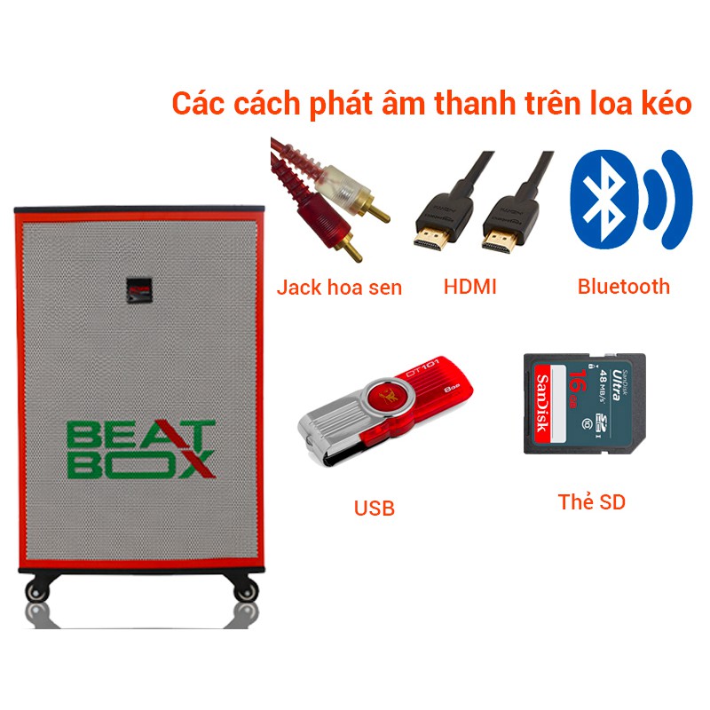 Loa kéo karaoke Acnos Beatbox KB41 450W( 4 tấc gỗ-Bh 12 Tháng)_Chính hãng