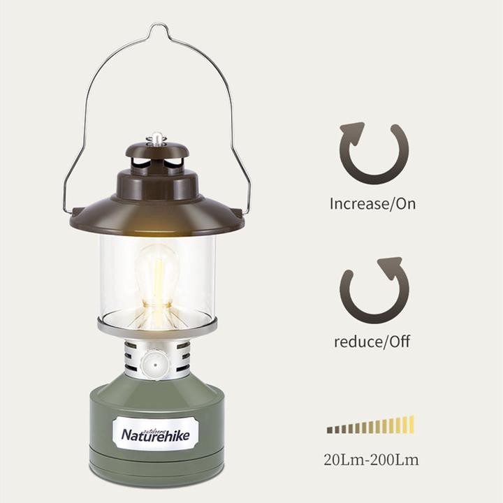 Đèn Led dã ngoại cổ điển Naturehike NH20ZM012