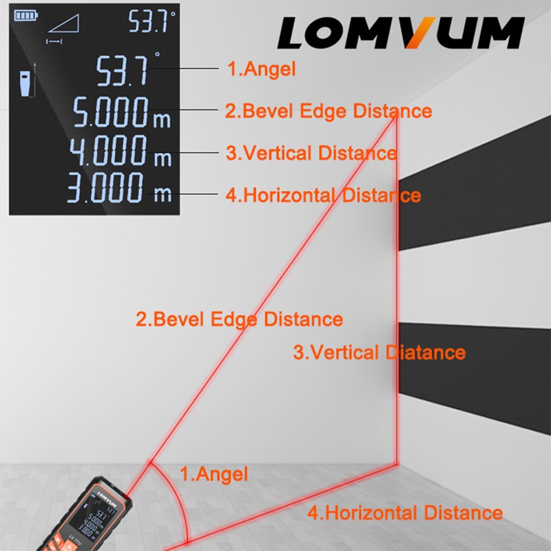 Máy Đo Khoảng Cách LOMVUM LV 77U Bằng Laze Cổng Usb Kỹ Thuật Số Có Thể Sạc Lại Tích Hợp Giọng Nói Bằng Tiếng Anh