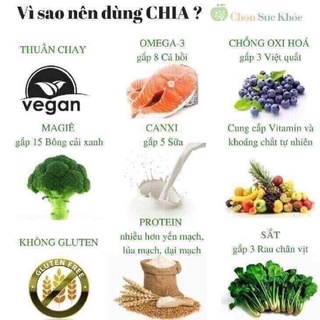 (Date: 2028) Hạt CHIA hữu cơ BIO - 300g Đủ bill