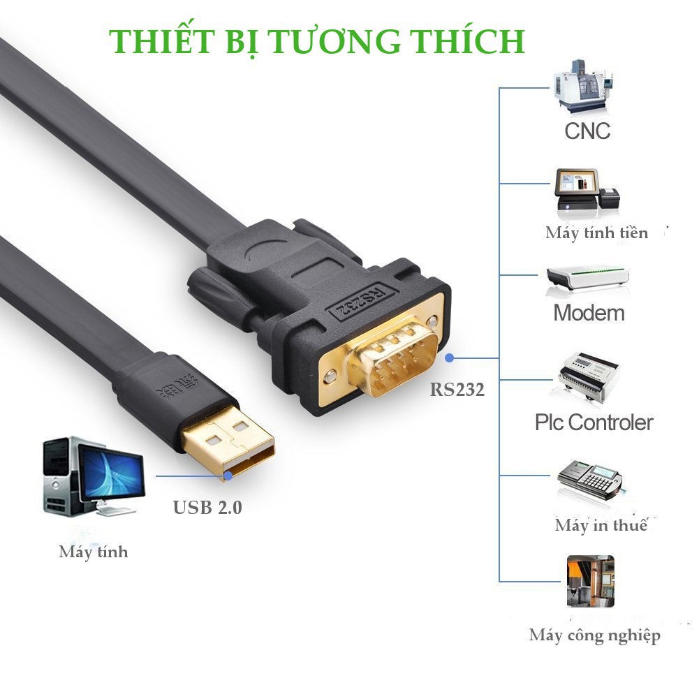 Cáp USB to COM DB9 RS232 2M UGREEN 20218 DÂY DẸT CHÍNH HÃNH