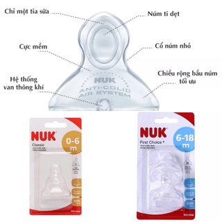 Núm ti Nuk cổ nhỏ và cổ rộng silicon các size - 🇩🇪 Đức