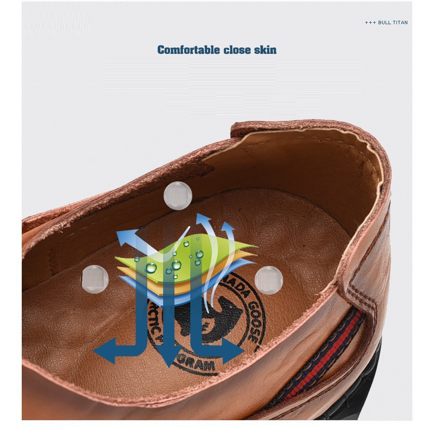 ff free Giày da chính hãng Toe bảo vệ giày loafer nam mùa hè Trượt trên uy tín Uy Tín 2020 ! A232 1 m HOT ⁹ .. 45h