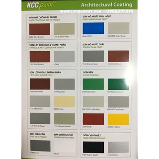 Sơn Epoxy KCC Unipoxy Lining tự phẳng- D80680 (16L) Xám đậm