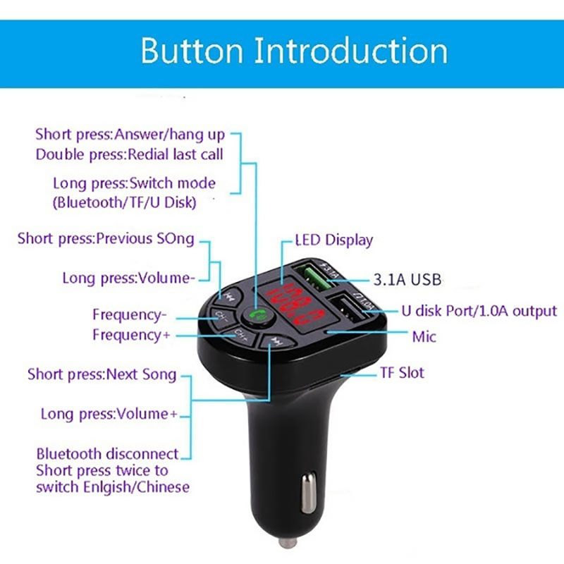 Bộ sạc xe hơi hỗ trợ phát Bluetooth 5.0 FM kiêm máy nghe nhạc MP3