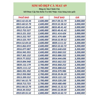 Sim Số Đẹp Vinaphone, Đăng Ký Chính Chủ, Zalo : 0942 968 952