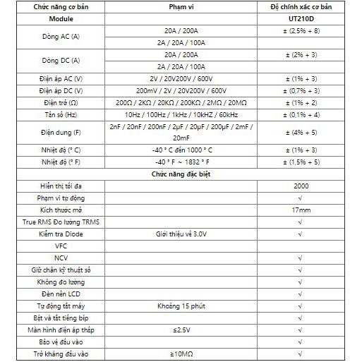 UT210D Đồng hồ ampe kìm, kẹp dòng đo  dòng áp AC/DC độ chính xác cao ( BH 03 tháng)