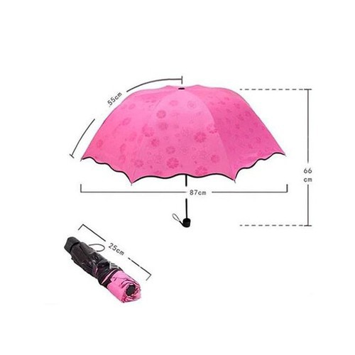 Ô ma thuật gặp nước nở hoa chống tia UV