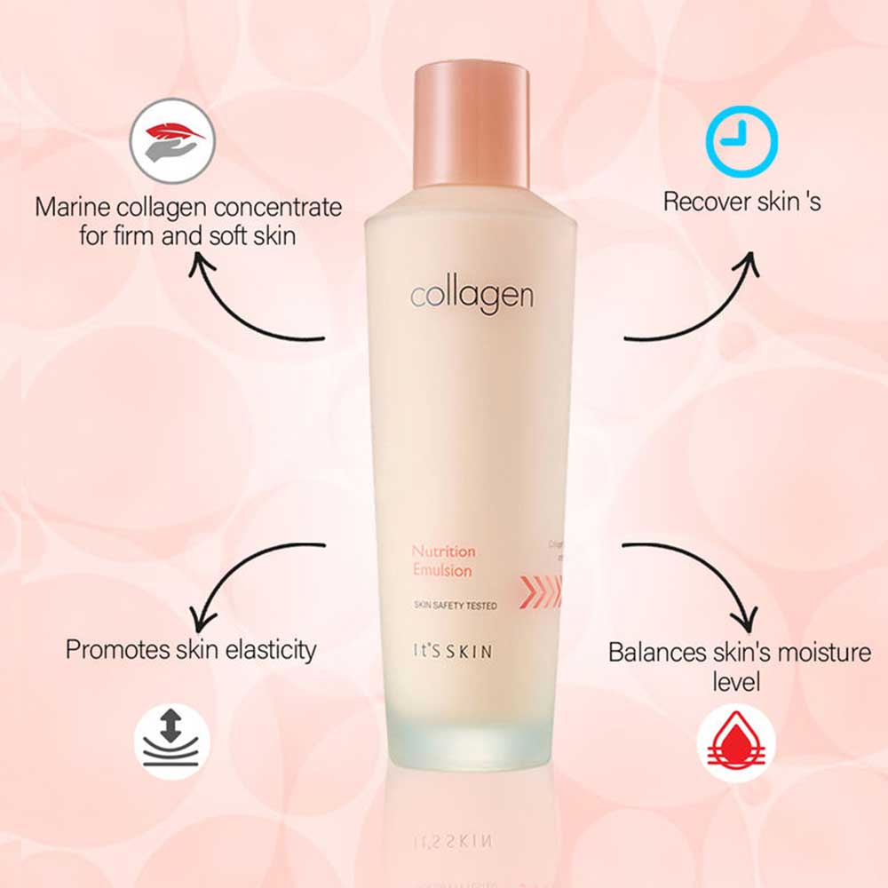 [Mã COSCOCOT3 -8% đơn 250K] Nước hoa hồng ngăn ngừa lão hóa da It's Skin Collagen Nutrition Toner 150ml