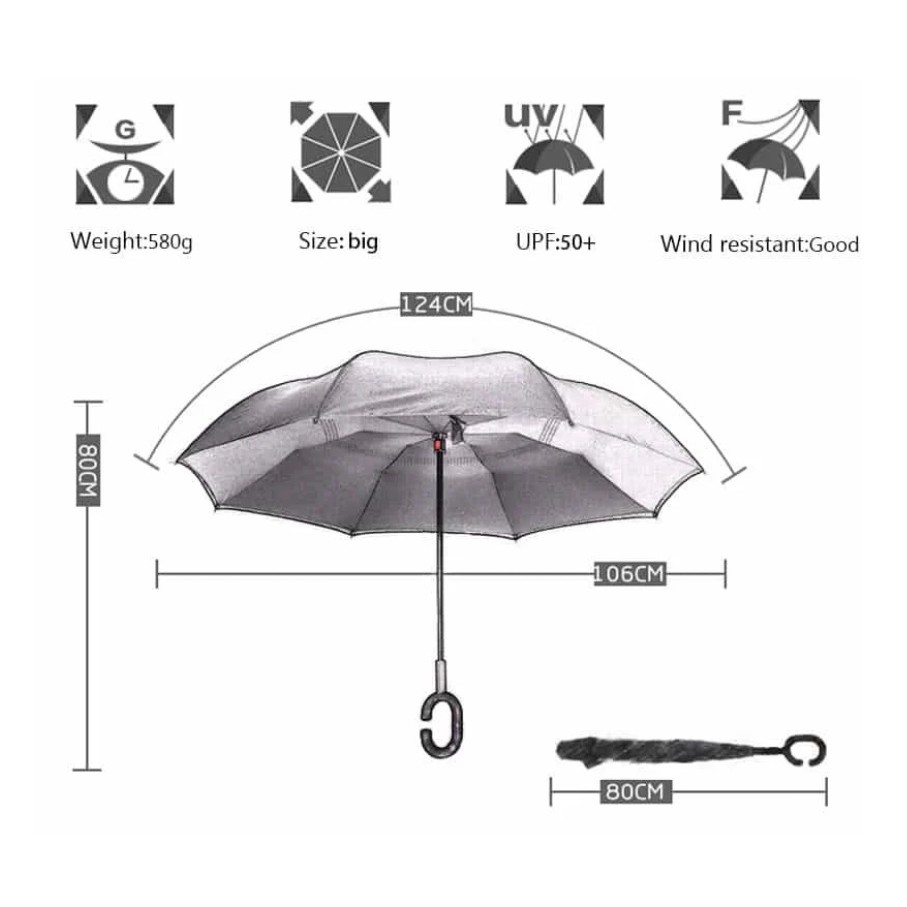 (HÀNG LOẠI 1) Ô - Dù gấp ngược thông minh siêu tiện ích cho đi ô tô - chắn tia UV che nắng mưa - sẵn hàng