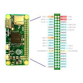 RASPBERRY PI ZERO W