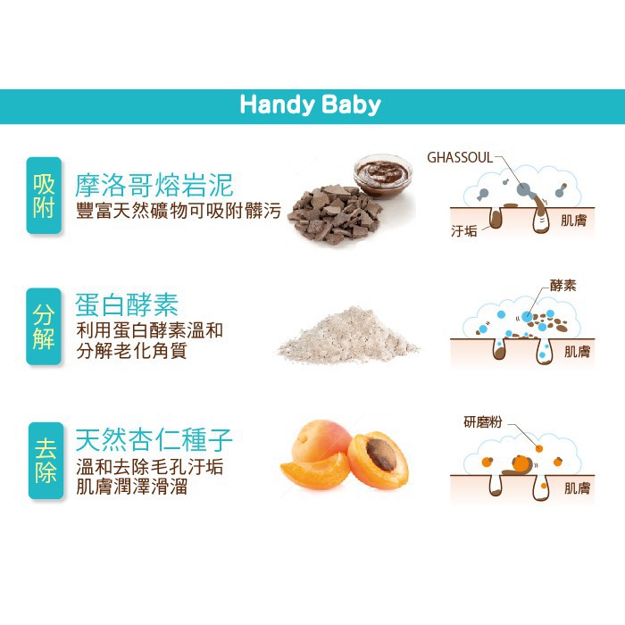 Bột rửa mặt organic tự nhiên Handy Baby Enzyme Powder Wash - trẻ hoá làn da với sản phẩm organic Nhật Bản