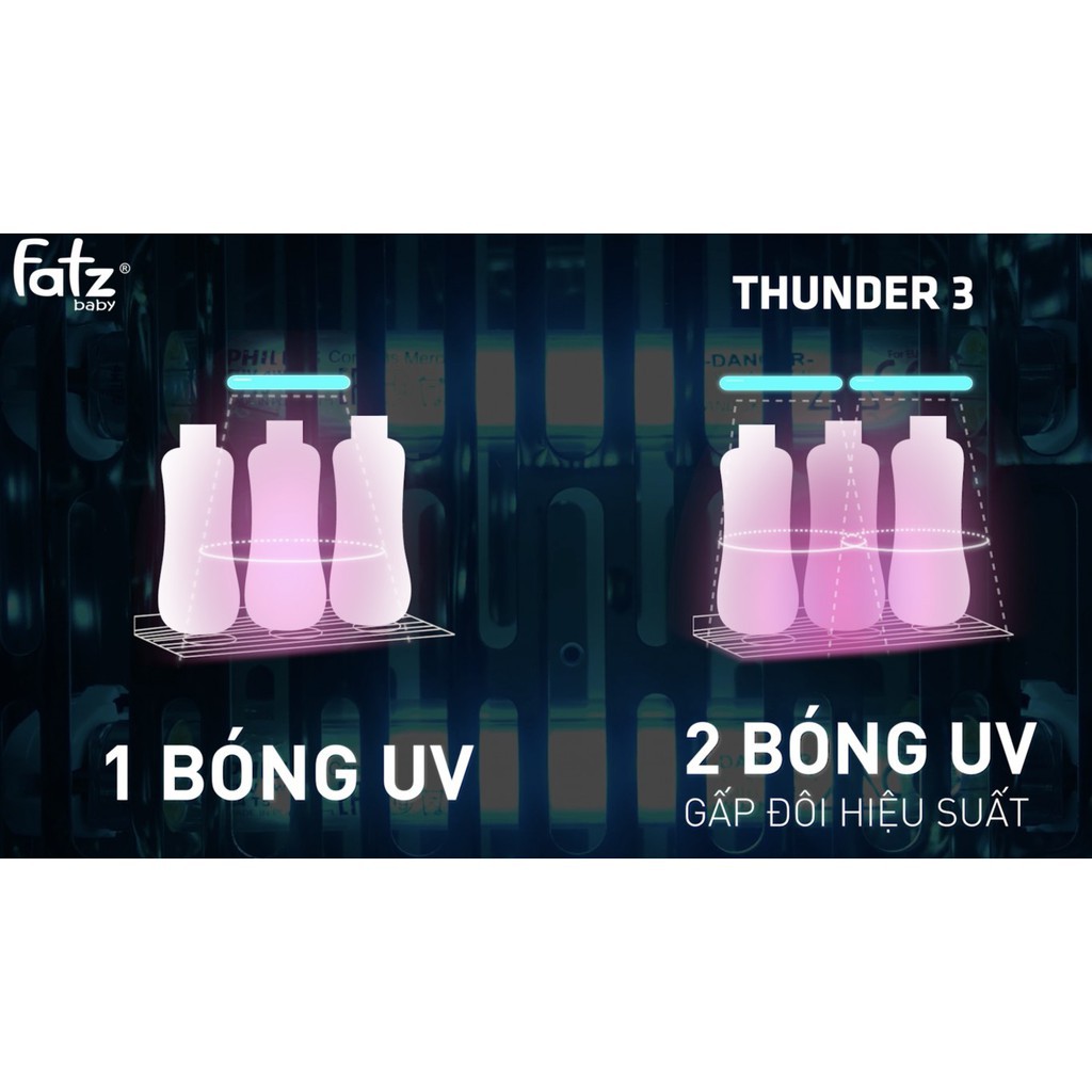 [Mã 267FMCGSALE giảm 8% đơn 500K] Máy tiệt trùng sấy khô UV Fatzbaby - Thunder 3 - FB4713TN