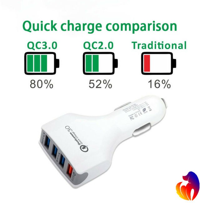 Blackhole Đế sạc dùng trong xe ô tô với 4 cổng USB 3.0 tiện dụng