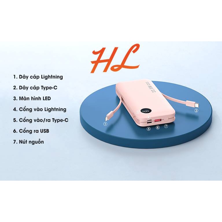 Pin Dự Phòng Remax RPP-179 20000mAh (Tích hợp 2 cáp sạc - Sạc Nhanh PD20W và QC3.0, 22.5W) - Hưng Long PC