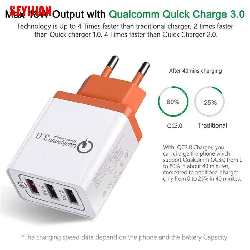 Củ sạc nhanh QC 3.0 3 cổng USB 30W 2018 tiện lợi