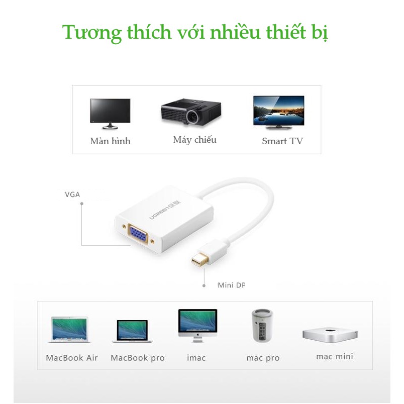 Bộ chuyển đổi Mini DisplayPort sang VGA có âm thanh UGREEN MD107-10437 (màu trắng)