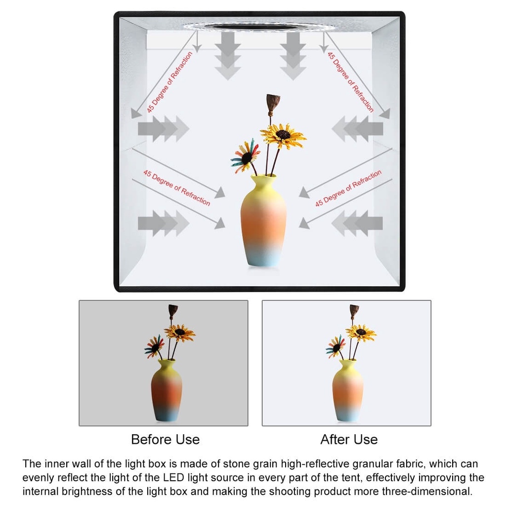 HỘP CHỤP ẢNH SẢN PHẨM 30X30CM CÓ ĐÈN LED PULUZ (TẶNG 6 PHÔNG NỀN)