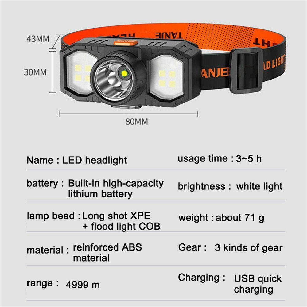 Đèn LED Đội Đầu Siêu Sáng KENT1 Có Thể Sạc Lại