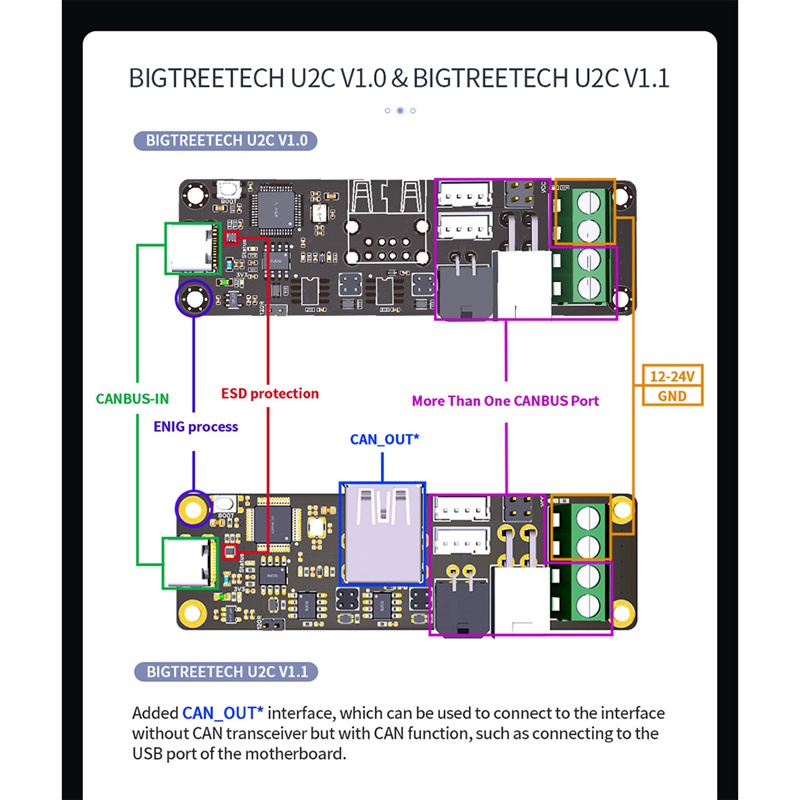 Bảng Mạch Chuyển Đổi BIGTREETECH U2C V1.1 Kết Nối USB Với Mô Đun Xe Buýt Với 3 Giao Diện Đầu Ra