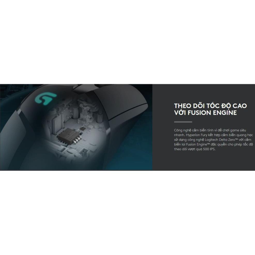 [Mã ELMALL10 giảm 10% đơn 500K] Chuột Logitech G402 Gaming HYPERION FURY FPS 4.9 - Bảo hành 2 năm chính hãng