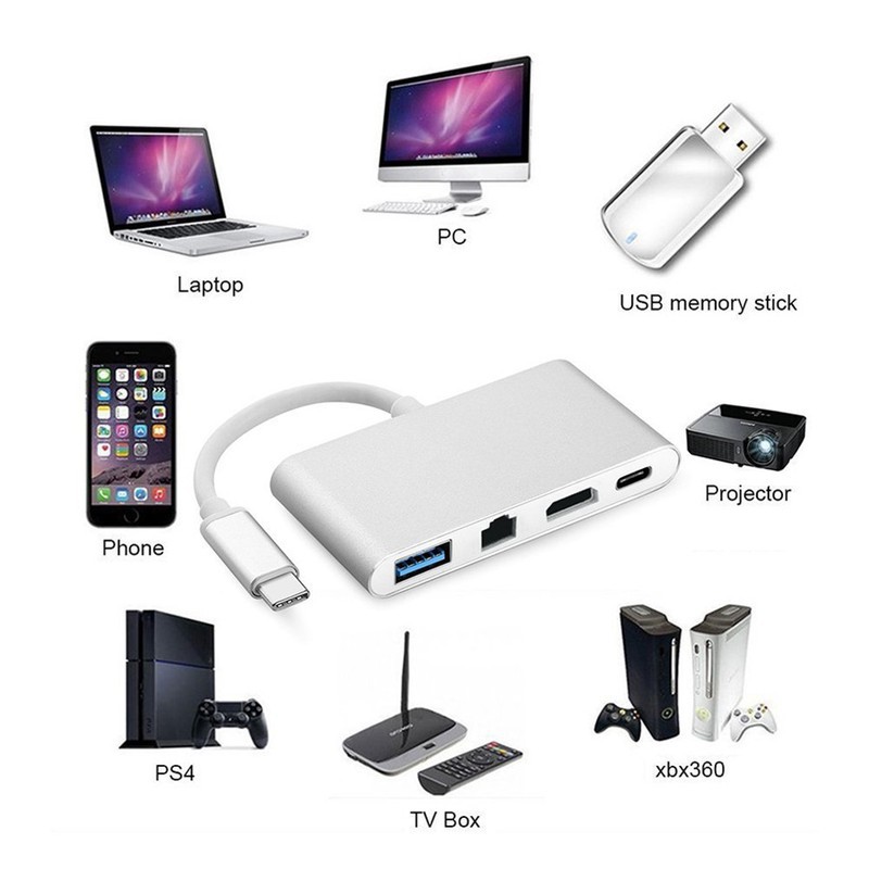 Cáp chuyển Type C to Ethernet-HDMI-USB-TYPE C