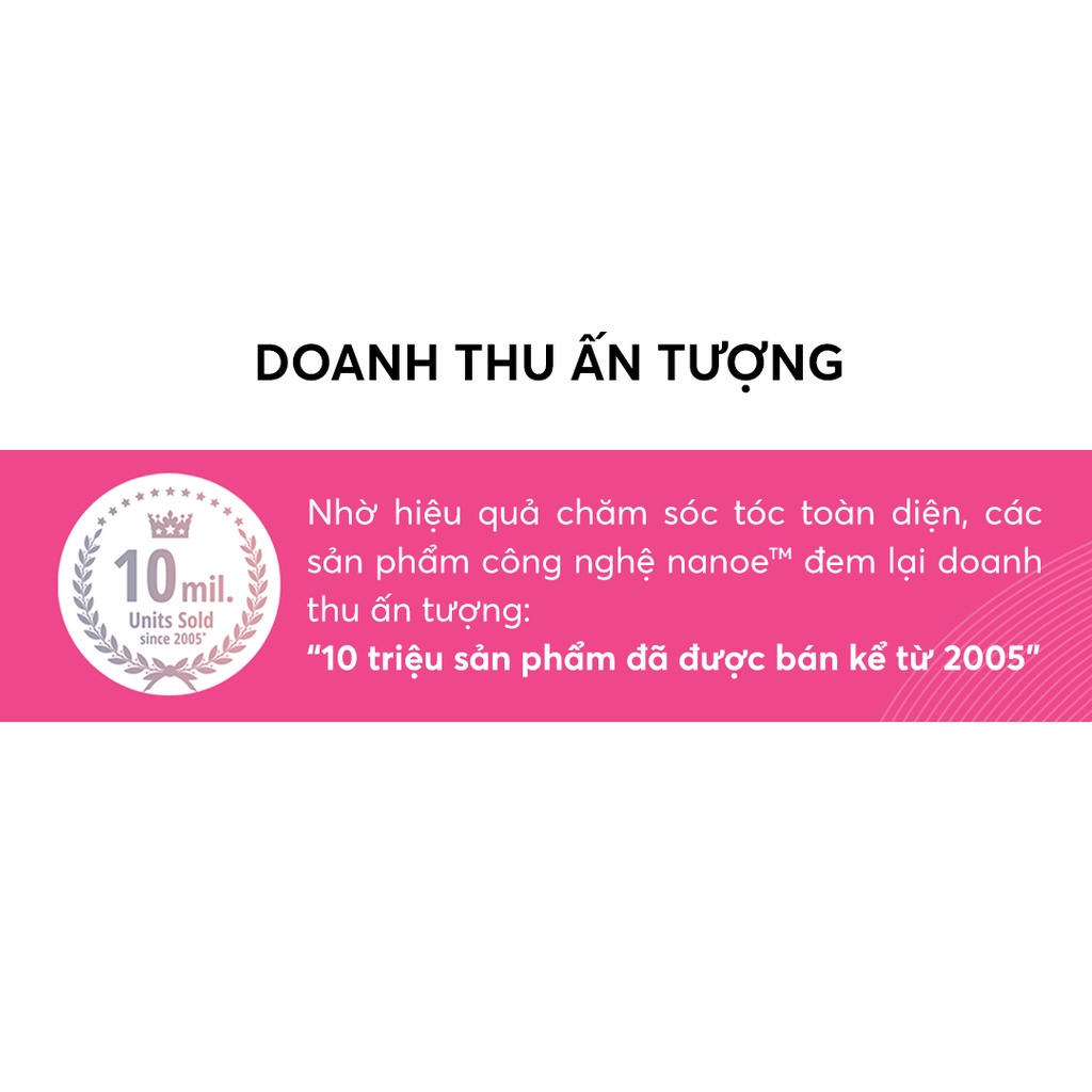 Máy sấy tóc Nanoe dưỡng ẩm, chăm sóc tóc và da đầu Panasonic EH-NA45RP645 - Bộ 2 đầu sấy tạo kiểu – Công suất 1600W