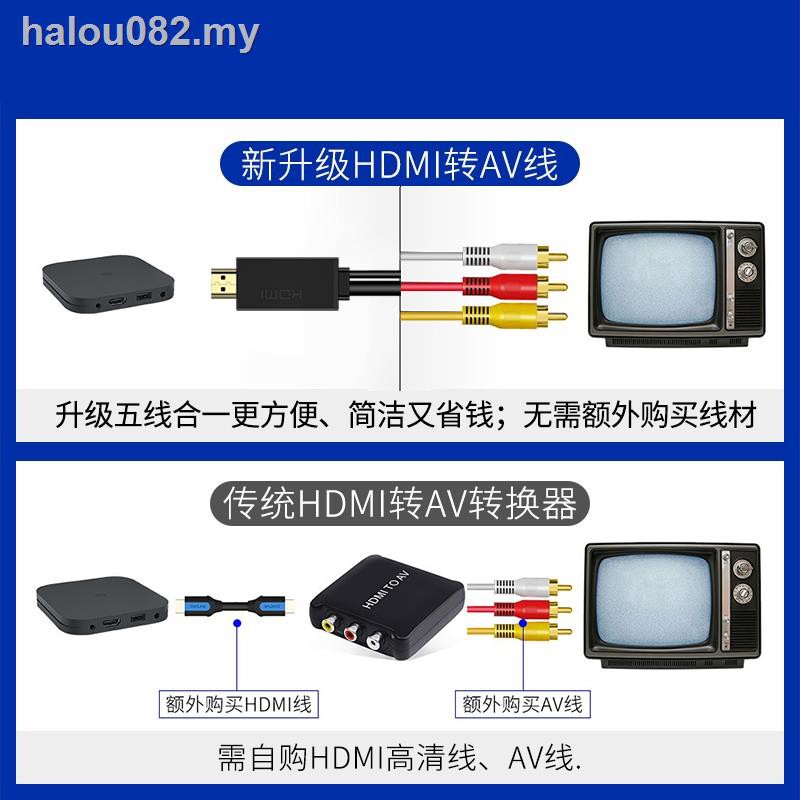 Dây Chuyển Đổi Hdmi Sang Av / Xiaomi Tv Hd Cổ Điển Rca Ba Màu 1080p