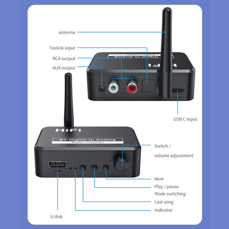 Thiết Bị Thu Phát Và Phát Tín Hiệu Âm Thanh Không Dây 3.5mm RCA Bt Màu Đen Cho Tai Nghe Stereo