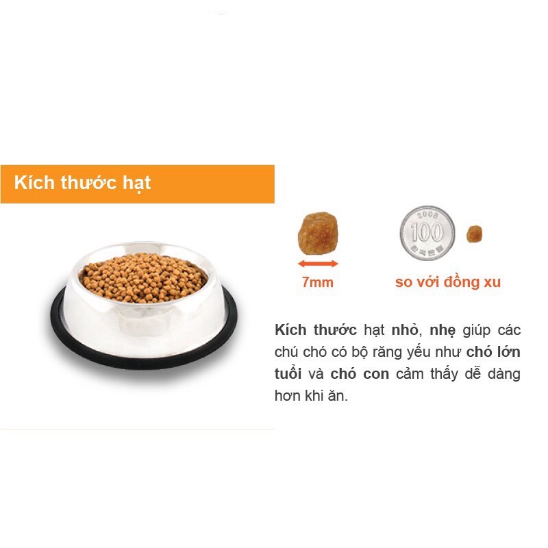 Thức ăn hạt mềm Zenith puppy gói 3kg
