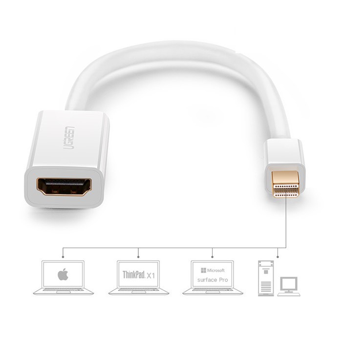 Cáp chuyển Mini Displayport to Hdmi - Cáp Thunderbolt to HDMI Ugreen 10460 - Hàng chính hãng