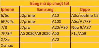 ỐP CHUỘT THẦN TÀI 2020