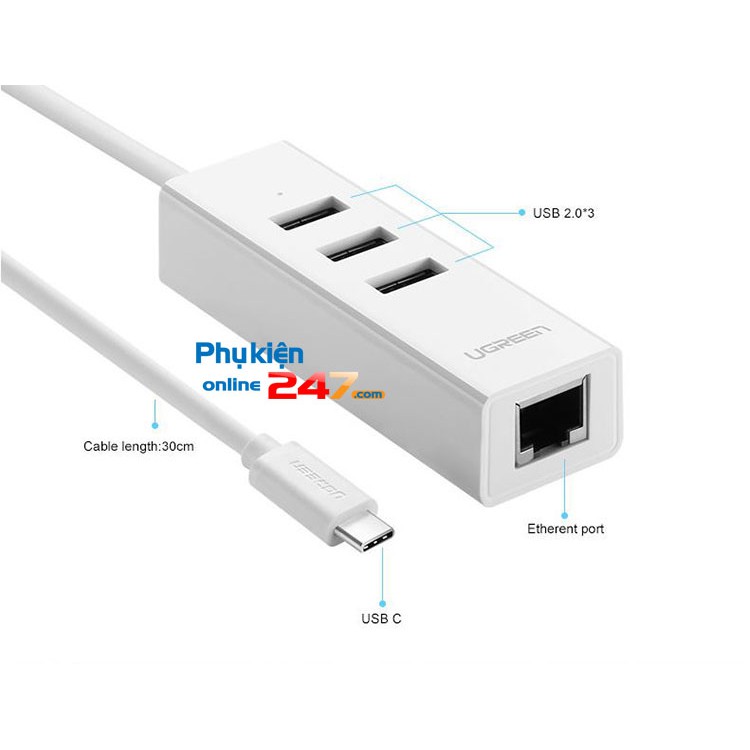 Bộ chia USB type C tích hợp cổng mạng LAN cho Macbook Pro 2019