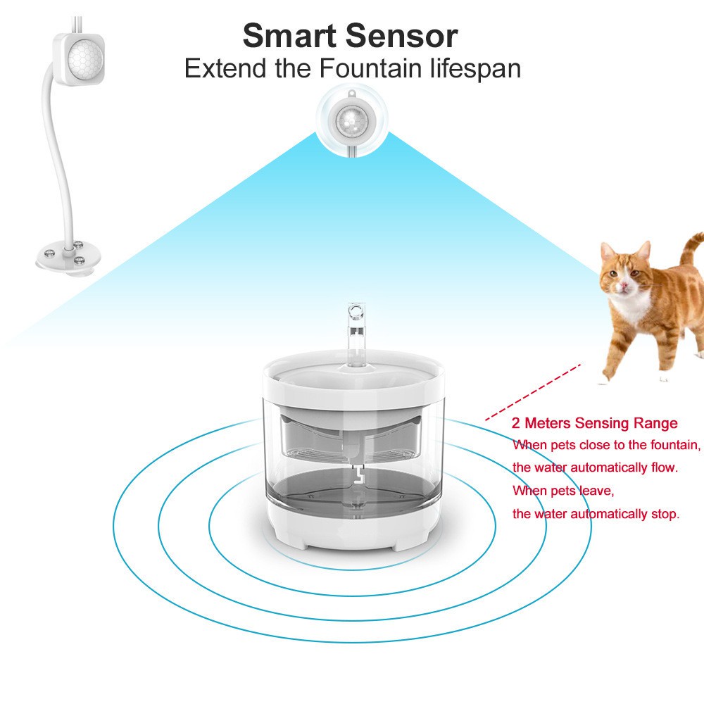 IPSKY Pet Máy Uống Nước Thông Minh  Máy Cấp Nước Tự Động Cho Mèo Và Chó 1.6L