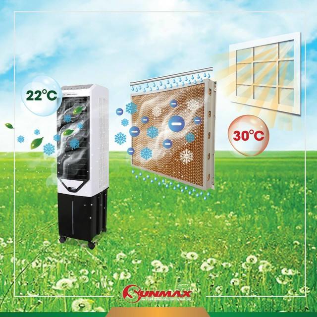Quạt điều hòa/làm mát hơi nước 32L - Diện tích làm mát 30-35m2 - Sunmax GAC3600A2