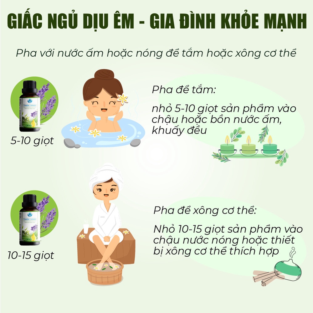 Tinh Dầu Xông Thảo Dược Thiên Y Phúc Lọ 30ml Giải Cảm,