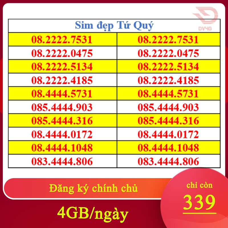 SIM SỐ ĐẸP TỨ QUÝ BIỂN SỐ XE - Giá rẻ (đăng ký chính chủ) 2GB/ ngày