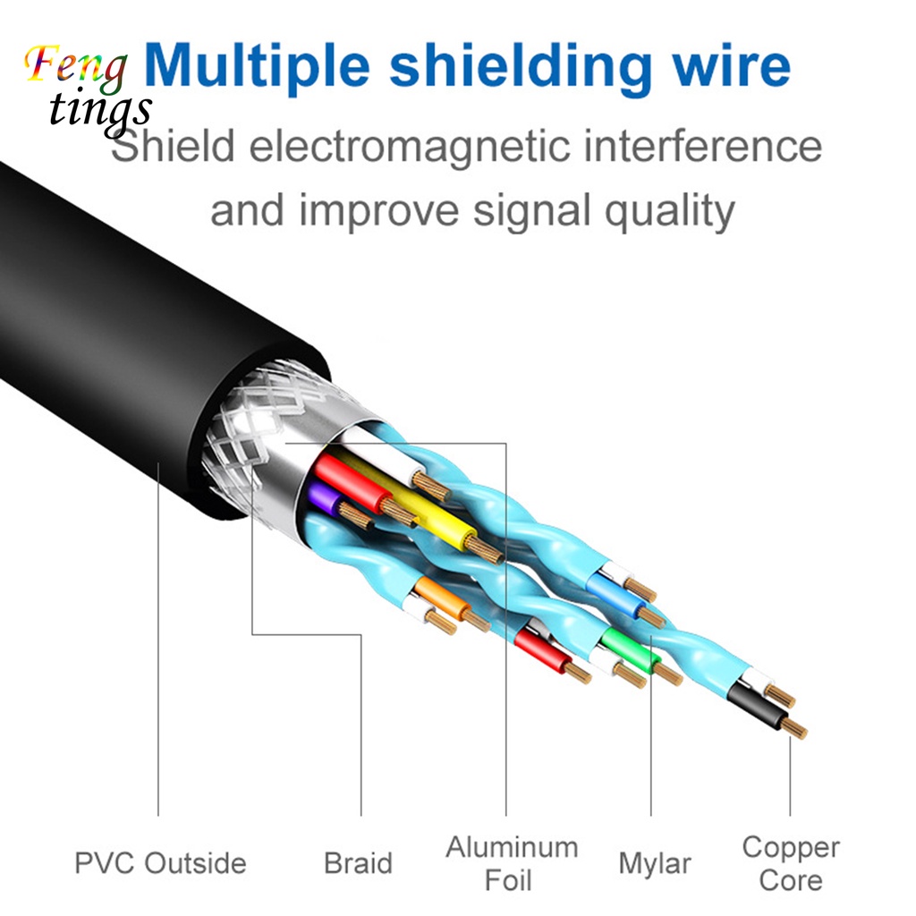 Dây Cáp Chuyển Đổi Cổng Type-C Sang Dp 1.8m Cho Máy Tính | BigBuy360 - bigbuy360.vn