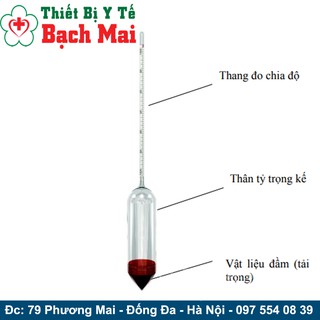 Dụng Cụ Đo Nồng Độ Cồn