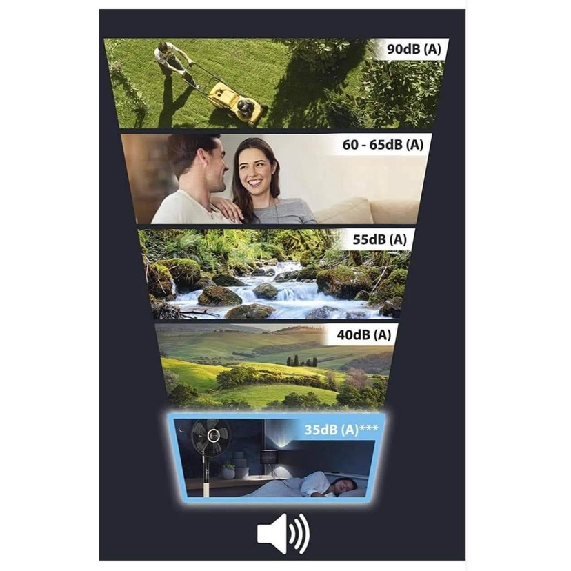 Quạt cây ROWENTA VU5880 màu black+wood, siêu mát, êm ái, có điều khiển từ xa, tiết kiệm điện năng