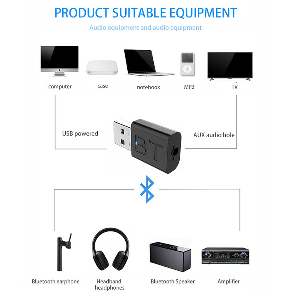 Thiết bị thu phát Bluetooth 5.0 mini USB RCA 3.5mm cho PC TV