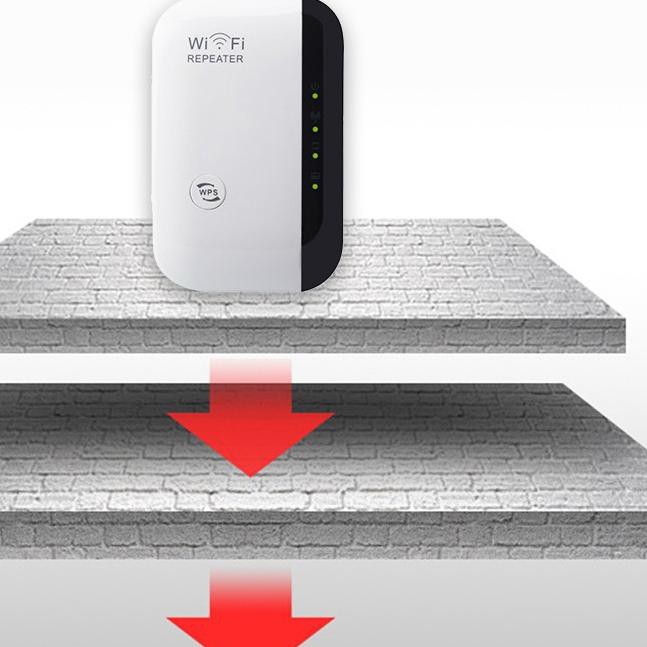 ☞ Thiết bị lặp sóng WiFi thông minh 300Mbps ➮ | BigBuy360 - bigbuy360.vn