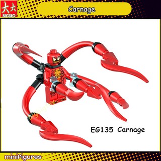 Mô hình hoạt hình nhân vật phim Venom carnage