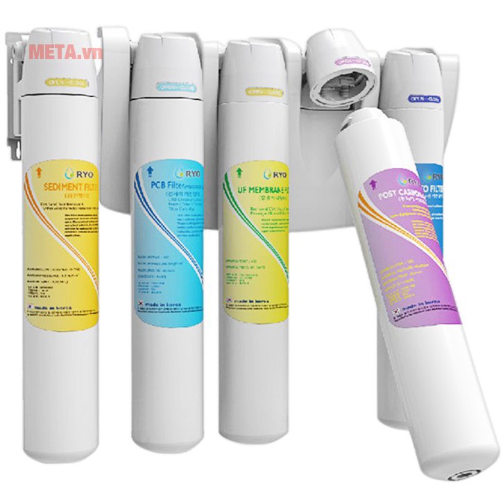 Bộ 5 lõi lọc nước RYO 12345 Dùng thay thế cho máy lọc  RYO RP-902 -  Hàng chính hãng  - Made in Korea